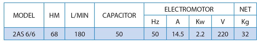  جدول مشخصات فنی و وزن پمپ کفکش راد 68 متری مدل 2AS 6/6
