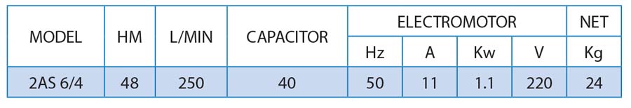 جدول مشخصات فنی و وزن پمپ کفکش راد 48 متری مدل 2AS 6/4