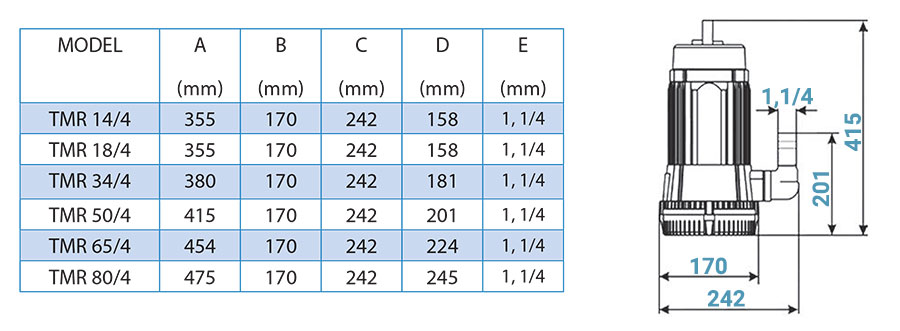 جدول ابعاد پمپ کفکش توان تک مدل TMR 50.4 S