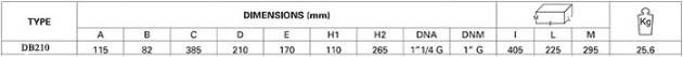 جدول ابعاد و بسته بندی و وزن الکتروپمپ دیزل ساز سری DB210/01