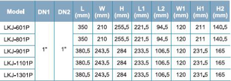 جدول ابعاد پمپ آب لئو مدل LKJ-901P