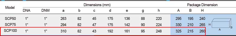 جدول ابعاد و وزن پمپ آب استریم مدل SCP 100