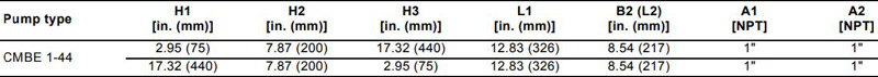 جدول ابعاد پمپ آب خانگی گراندفوس مدل CMBE 1-44