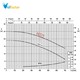 پمپ آب چدنی پروانه استیل ابارا 3D 40-125/2.2 T IE2 
